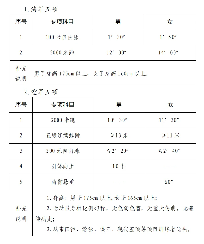 老年人打篮球时应如何进行适当的力量训练?_1